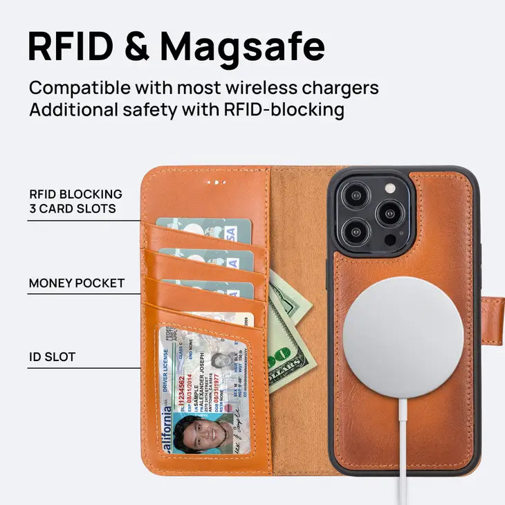 iPhone 14 Pro Max Leather Wallet Case